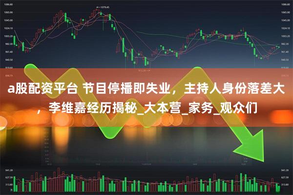 a股配资平台 节目停播即失业，主持人身份落差大，李维嘉经历揭秘_大本营_家务_观众们